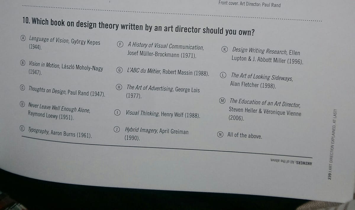 From S. Heller, The Art Direction Explained at last